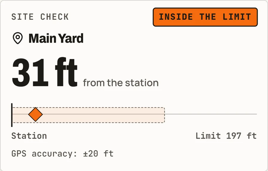 Site check in the app: Main Yard, 31 feet from the station, inside the limit of 197 feet.
